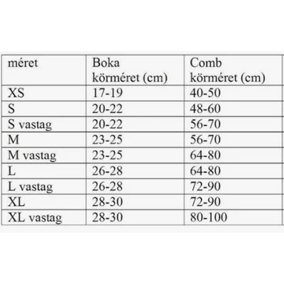 Medi AG Thrombexin combtőig érő trombózis megelőző harisnya