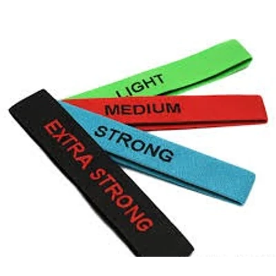 Thera Team mini band